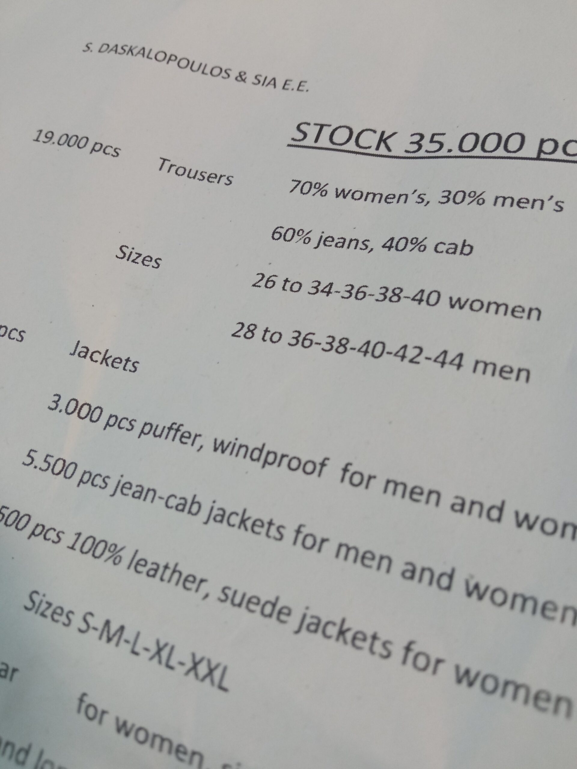 ThriftStore.gr